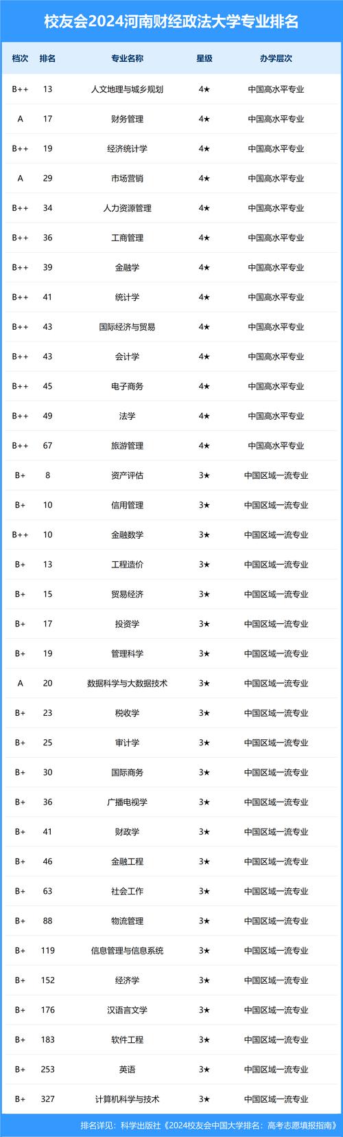 复旦大学大数据 - 复旦大学大数据研究院-第7张图片-华田资讯