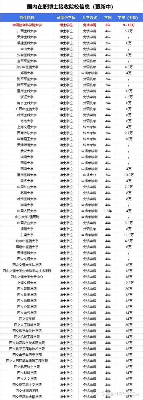 复旦大学大数据 - 复旦大学大数据研究院-第8张图片-华田资讯