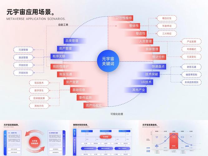 大数据的PPT，大数据的PPT图片-第4张图片-华田资讯