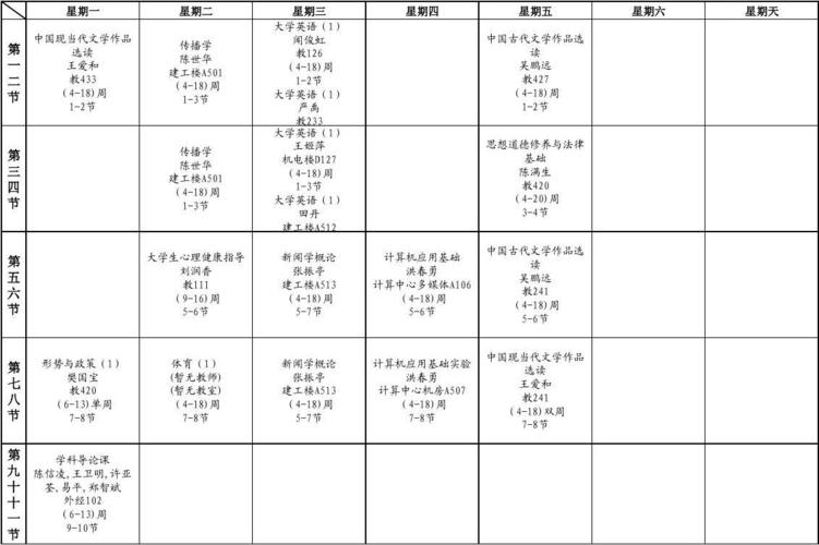 南昌大学新闻与传播学院 - 南昌大学新闻与传播学院党委书记-第8张图片-华田资讯