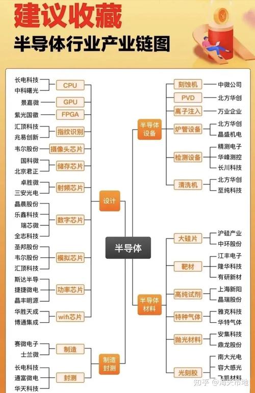 中国区块链公司有哪些，中国区块链行业前十企业-第2张图片-华田资讯