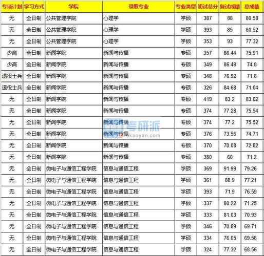 重庆大学新闻网 - 重庆大学新闻网隶属于-第1张图片-华田资讯