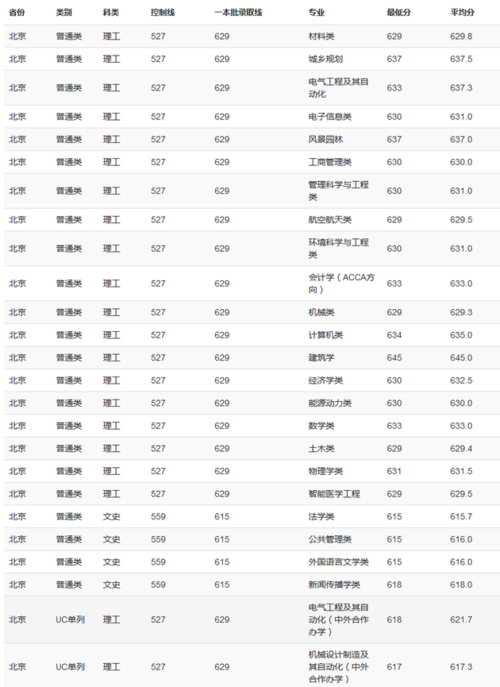 重庆大学新闻网 - 重庆大学新闻网隶属于-第4张图片-华田资讯