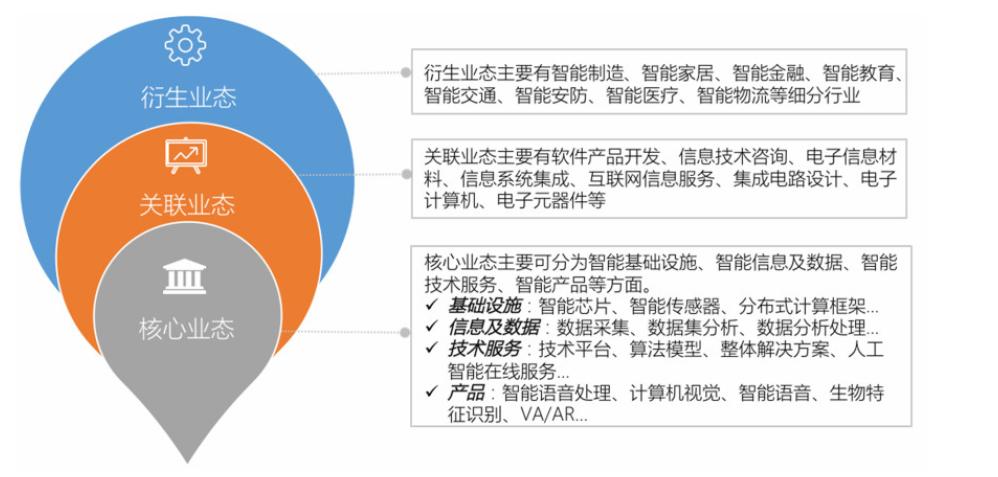 模式识别与人工智能，模式识别与人工智能期刊审稿周期-第6张图片-华田资讯