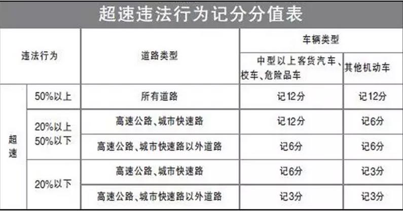 青兰高速车祸最新新闻，青兰高速突发连环车祸-第4张图片-华田资讯