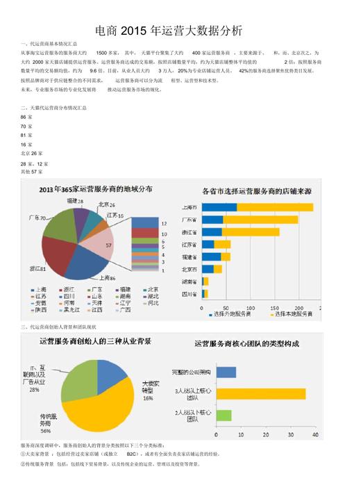 如何分析大数据 - 大数据如何分析数据-第3张图片-华田资讯