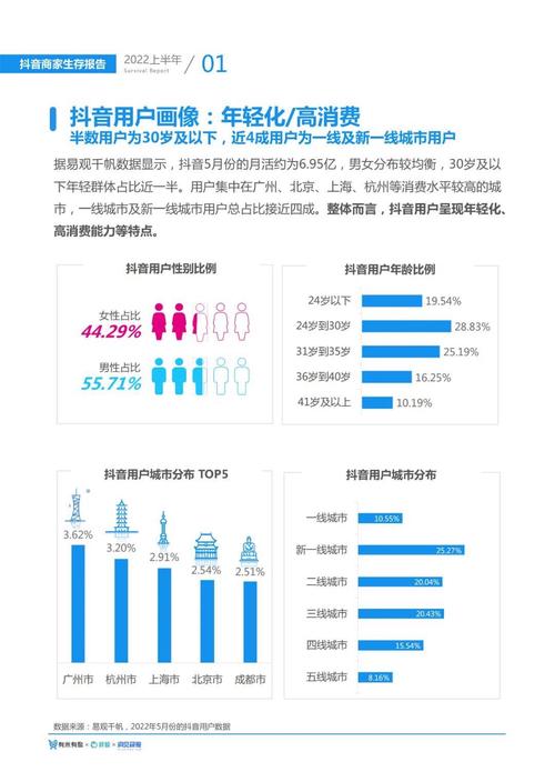 如何分析大数据 - 大数据如何分析数据-第4张图片-华田资讯