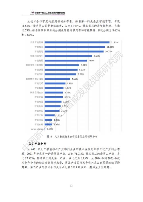 人工智能发展趋势，人工智能发展趋势和未来-第1张图片-华田资讯