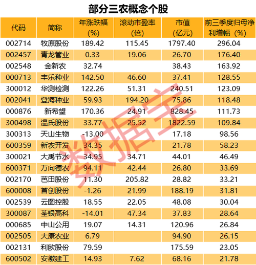 北大荒区块链 - 北大荒区块链概念-第3张图片-华田资讯