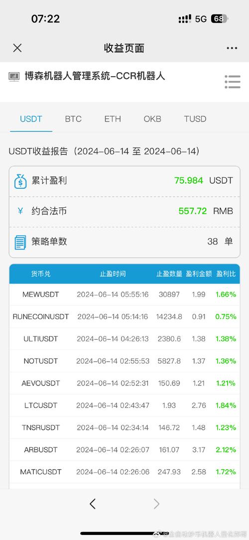 如何投资区块链（想投资区块链,都有哪些渠道?）-第1张图片-华田资讯