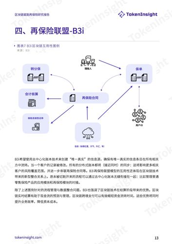 区块链行业研究 - 区块链发展研究报告2020-第2张图片-华田资讯