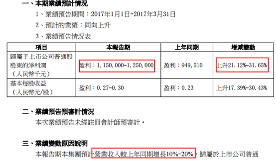 中兴通讯重大新闻（中兴通讯最近新闻）-第6张图片-华田资讯