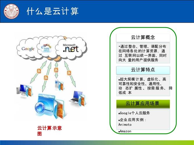 大数据互联网（大数据互联网是什么意思）-第2张图片-华田资讯