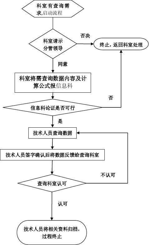 大数据个人信息，大数据个人信息保护论文-第2张图片-华田资讯