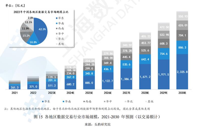 金融行业大数据 - 金融行业大数据应用目标-第7张图片-华田资讯