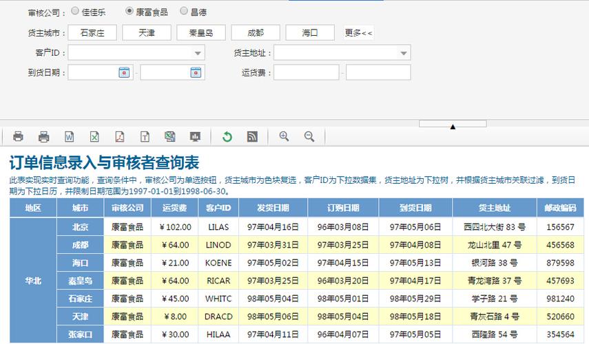 大数据分析的工具 - 大数据分析工具好学吗-第3张图片-华田资讯