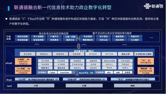 大数据开发平台，大数据开发平台的架构实例-第3张图片-华田资讯