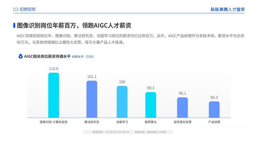 研究生人工智能（研究生人工智能专业学什么）-第2张图片-华田资讯