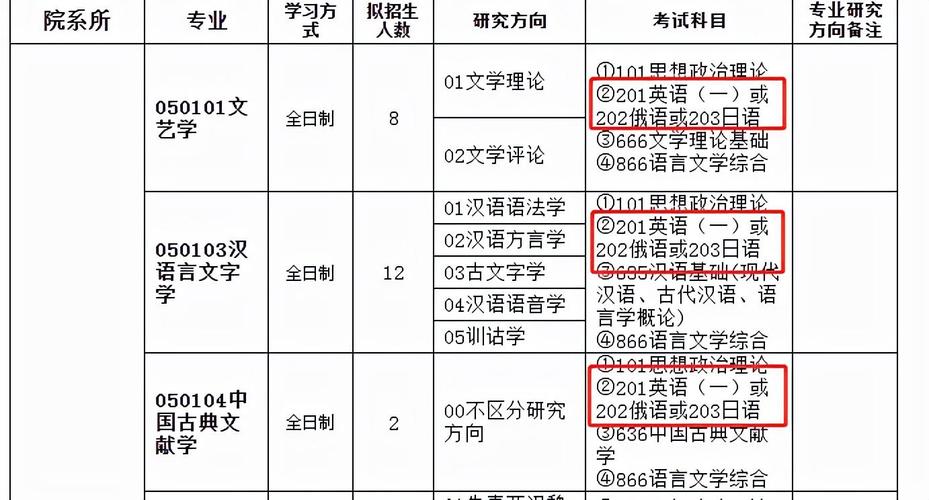 研究生人工智能（研究生人工智能专业学什么）-第5张图片-华田资讯