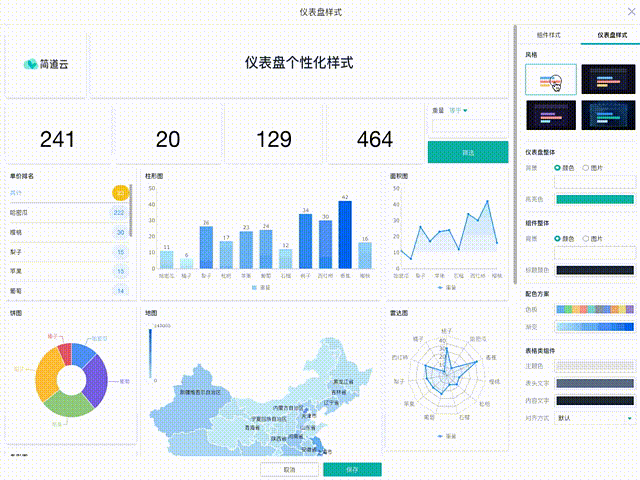 环境大数据分析 - 环境大数据分析报告-第3张图片-华田资讯