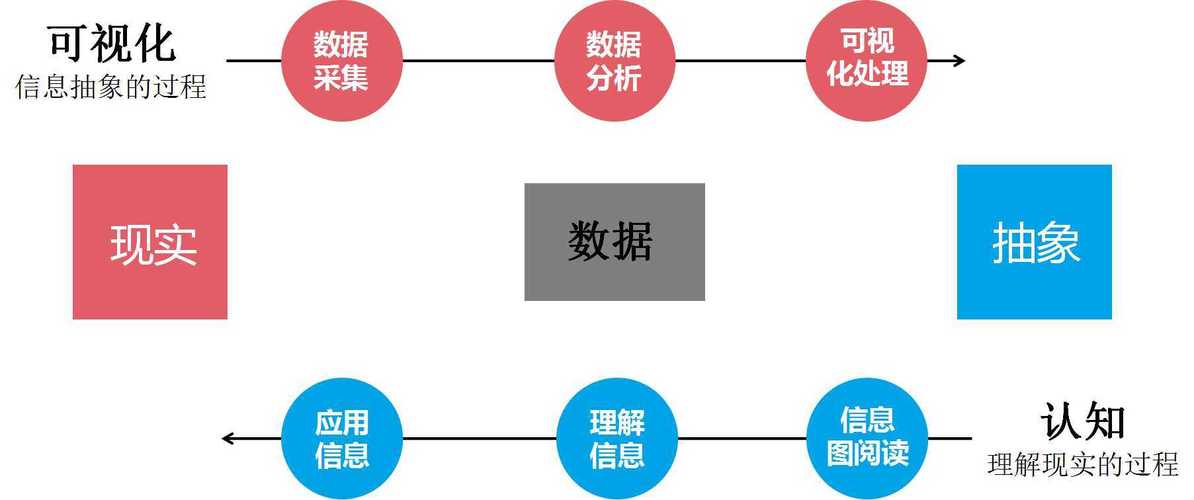 大数据采集系统 - 大数据采集系统采集检测表设置阀值-第5张图片-华田资讯