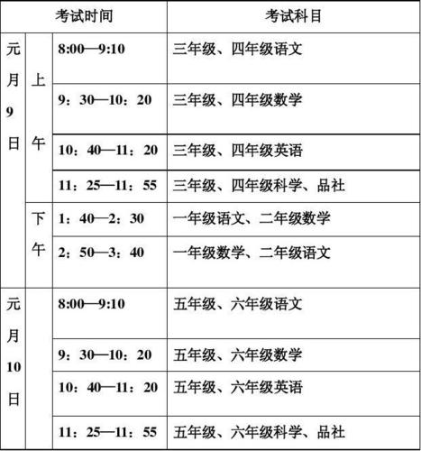 河南教育新闻网 - 河南教育新闻网通讯员如何投稿-第2张图片-华田资讯