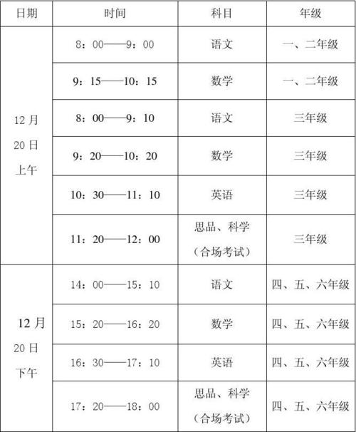 河南教育新闻网 - 河南教育新闻网通讯员如何投稿-第4张图片-华田资讯