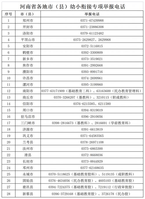 河南教育新闻网 - 河南教育新闻网通讯员如何投稿-第5张图片-华田资讯