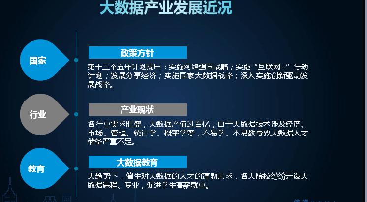 大数据技术和大数据 - 大数据技术和大数据会计专业区别-第1张图片-华田资讯