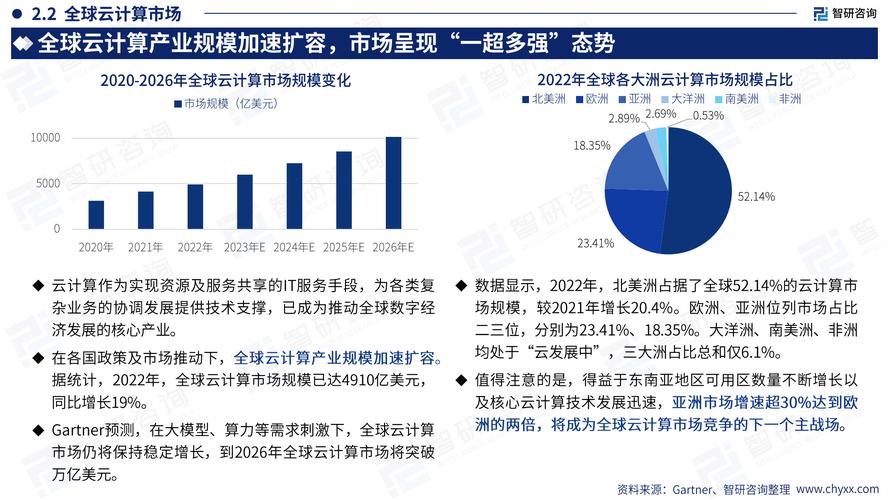 大数据发展现状 - 大数据发展现状的新闻-第4张图片-华田资讯