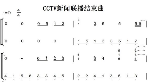 新闻联播结束音乐，新闻联播结束音乐钢琴谱-第1张图片-华田资讯