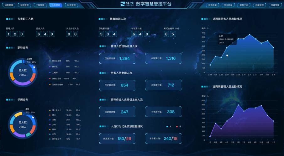 大数据运营平台，数据运营平台数据质量标准一段话怎么写-第6张图片-华田资讯