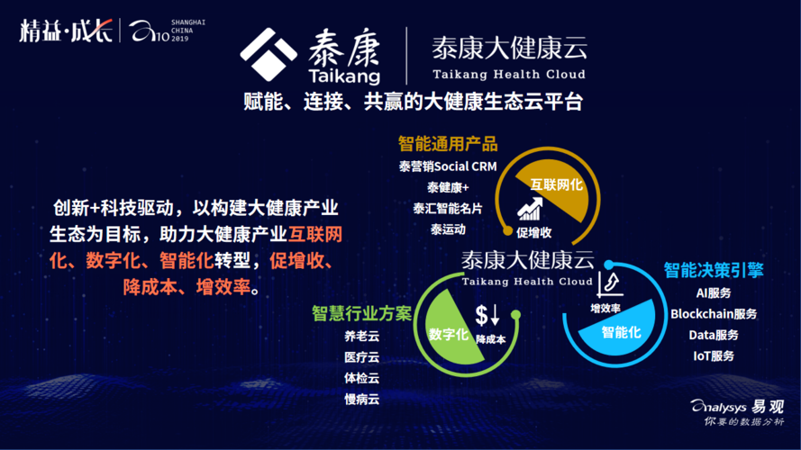 大健康区块链 - 大健康链chc合法吗-第1张图片-华田资讯