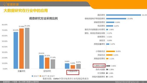 大数据对生活的影响，大数据对生活的影响论文1500字-第1张图片-华田资讯