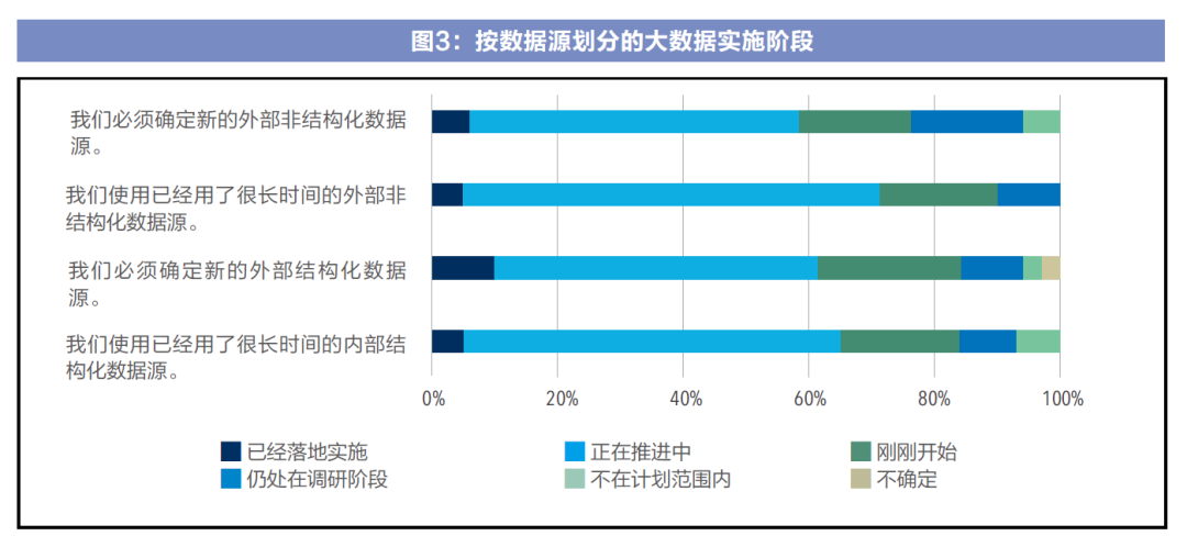 大数据对生活的影响，大数据对生活的影响论文1500字-第8张图片-华田资讯