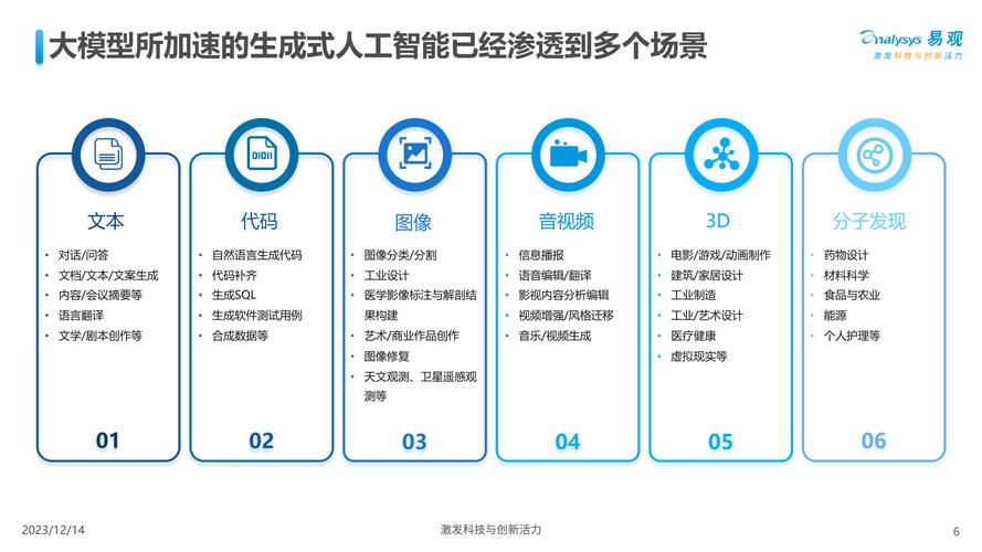 人工智能和人类智能（人工智能和人类智能的本质差别包括）-第6张图片-华田资讯