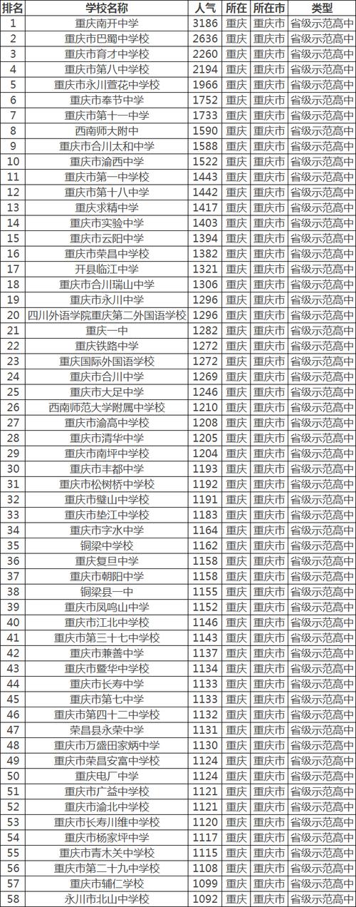 优鸿人工智能课堂 - 优鸿人工智能课堂在什么时候正式商用-第2张图片-华田资讯