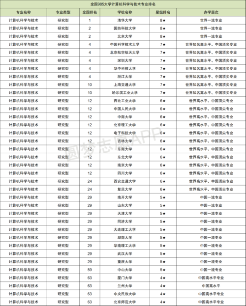 优鸿人工智能课堂 - 优鸿人工智能课堂在什么时候正式商用-第6张图片-华田资讯