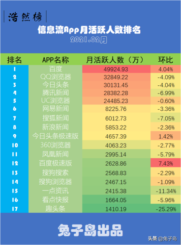 新浪体育手机新闻，新浪体育手机新浪网一-第5张图片-华田资讯