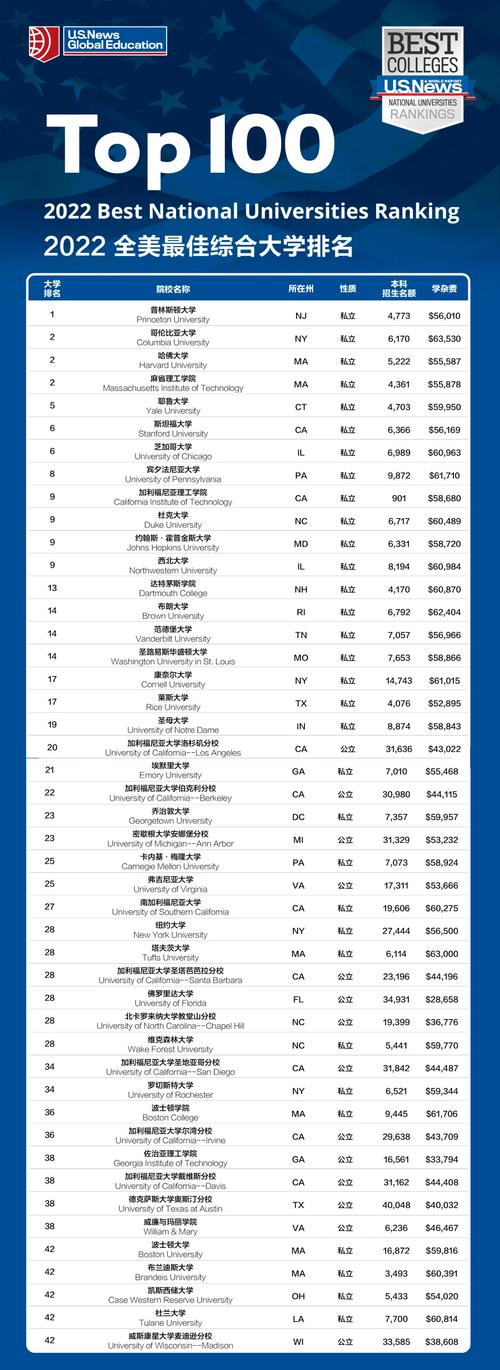 东北大学新闻网 - 东北大学新闻网2020年2月24日 王辉-第4张图片-华田资讯