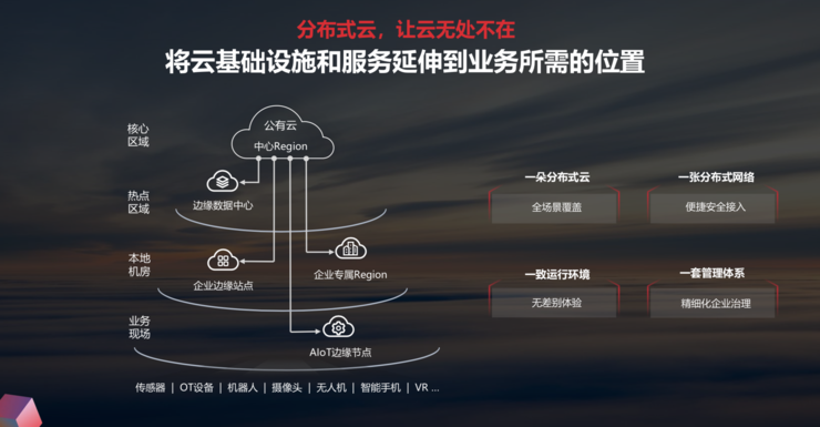 人工智能计算平台（人工智能计算平台有哪些）-第4张图片-华田资讯