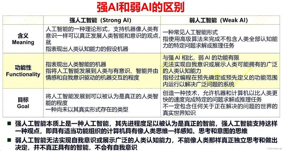 人工智能机器人，人工智能机器人股票龙头一览表2023年-第5张图片-华田资讯