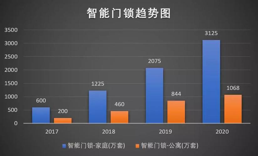 人工智能标准化白皮书（人工智能标准化的作用包括哪些）-第3张图片-华田资讯