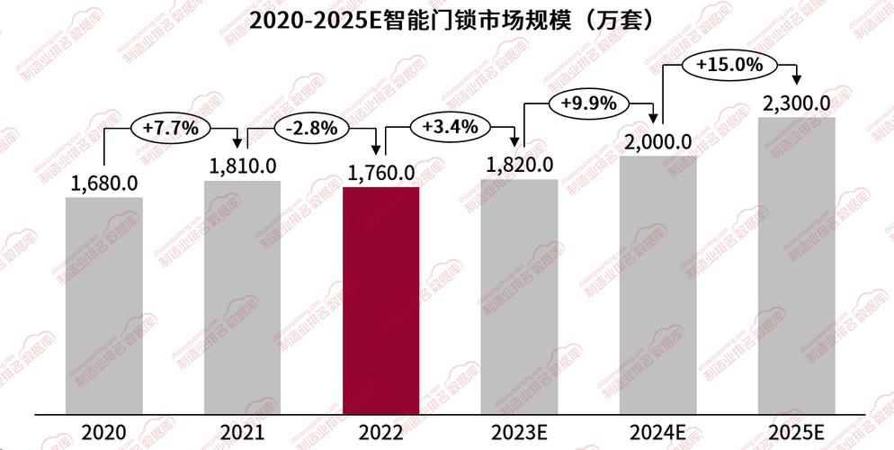 人工智能标准化白皮书（人工智能标准化的作用包括哪些）-第5张图片-华田资讯