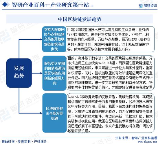 国内区块链货币，国内区块链交易-第7张图片-华田资讯