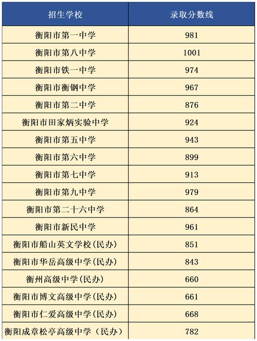 衡阳新闻网最新消息，湖南衡阳新闻网-第1张图片-华田资讯