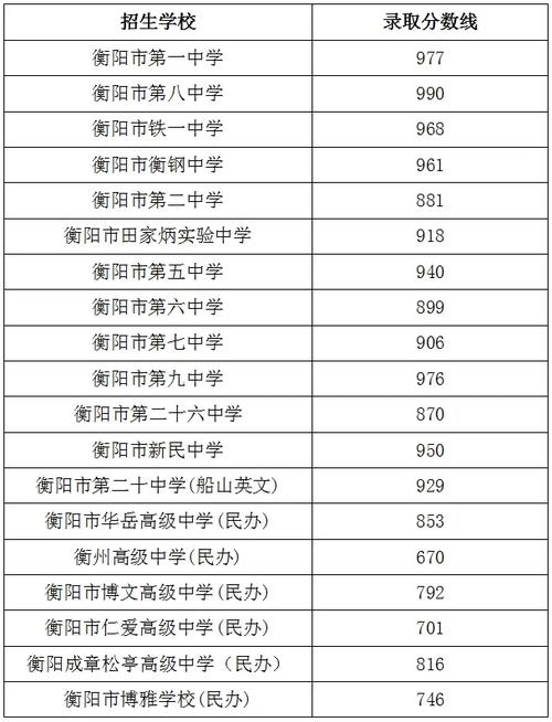 衡阳新闻网最新消息，湖南衡阳新闻网-第2张图片-华田资讯