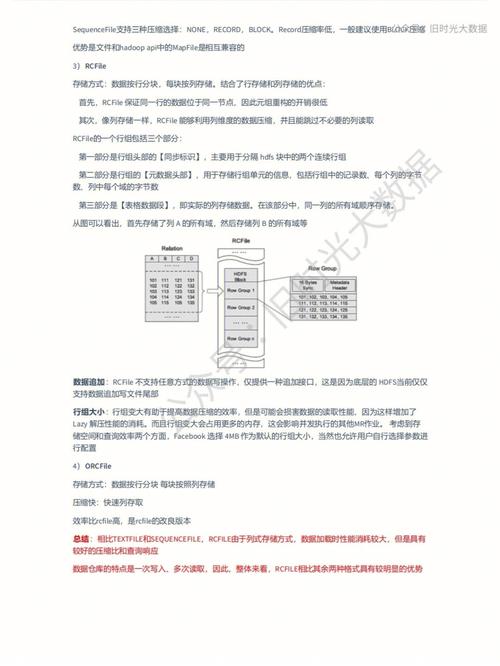 大数据开发面试题（大数据开发面试题CSDN）-第2张图片-华田资讯