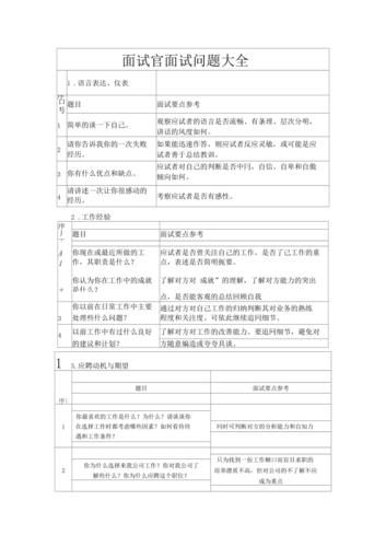 大数据开发面试题（大数据开发面试题CSDN）-第3张图片-华田资讯