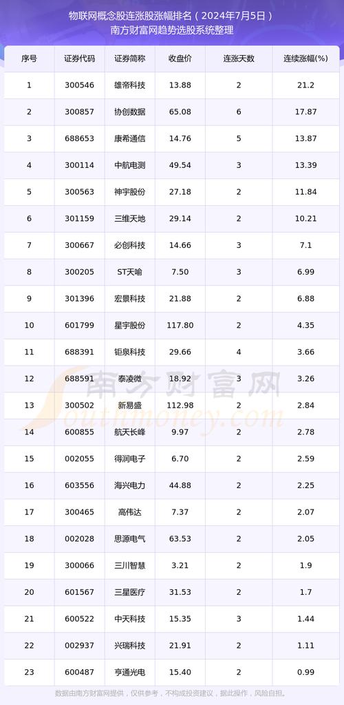 中国种业大数据平台（中国种业大数据平台app下载）-第2张图片-华田资讯